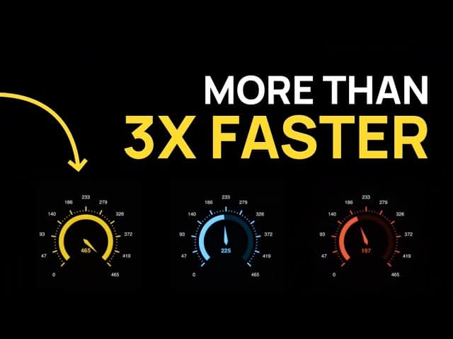 More than 3x faster: Yellowbrick, Snowflake and Redshift query speed gauges