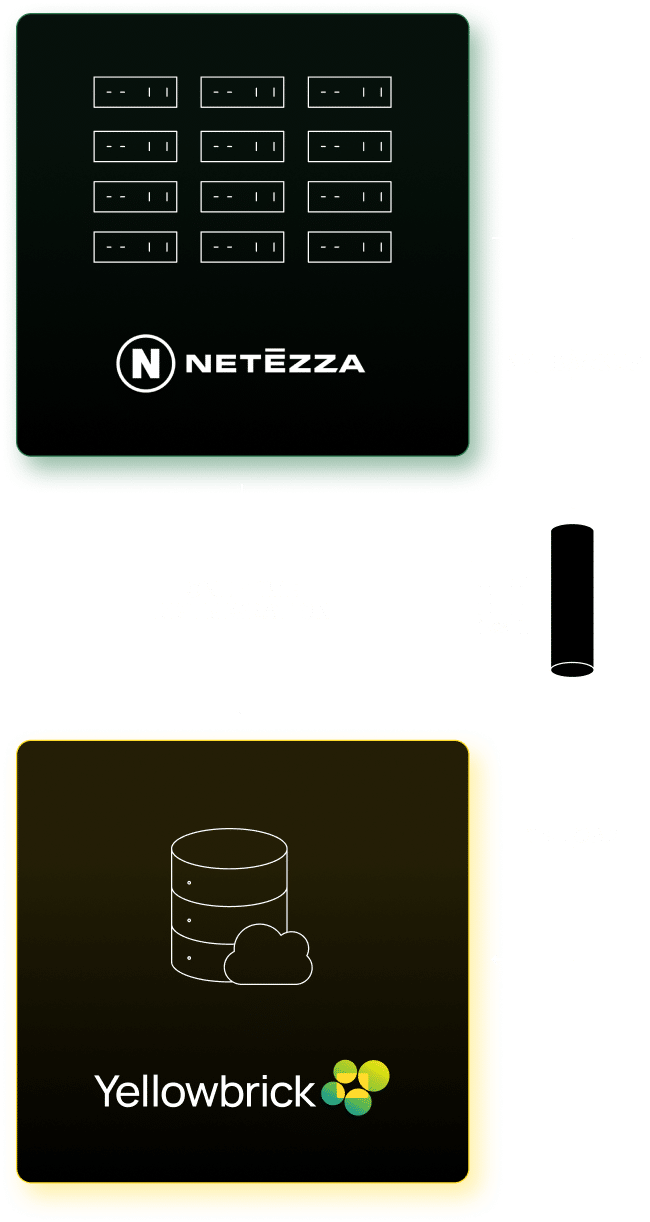 Yellowbrick compared with Netezza: Postgres compatibility, elastic scale, concurrency, multi-cluster, streaming, hybrid multi-cloud and support